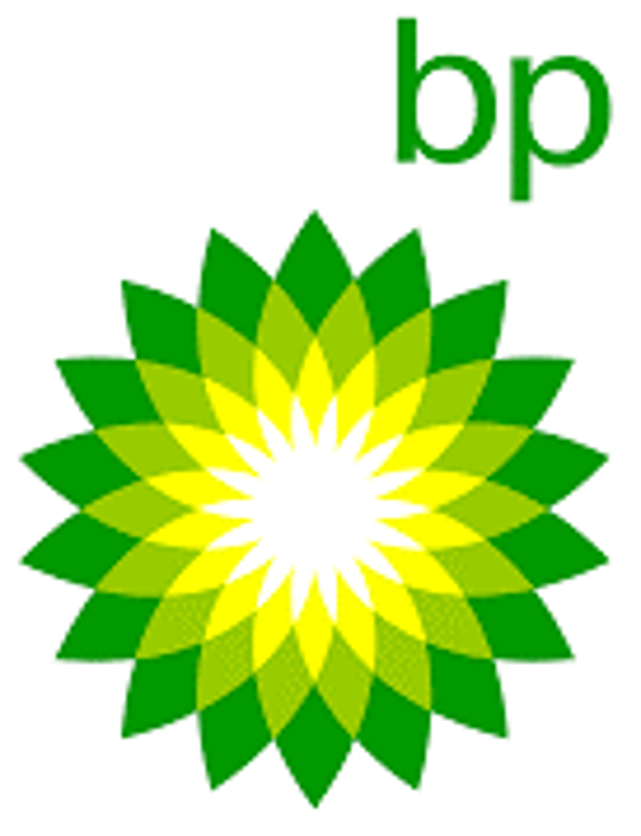 BP